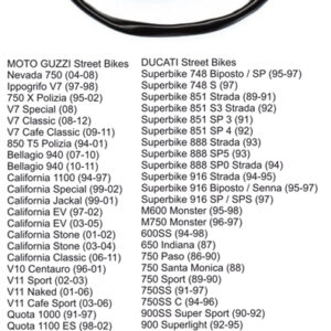 Vinutí alternátoru (stator) ELECTROSPORT ESG814 (ELECTROSPORT vinutí alternátoru (stator) DUCATI / MOTO GUZZI (staré modely) (2 kabely))